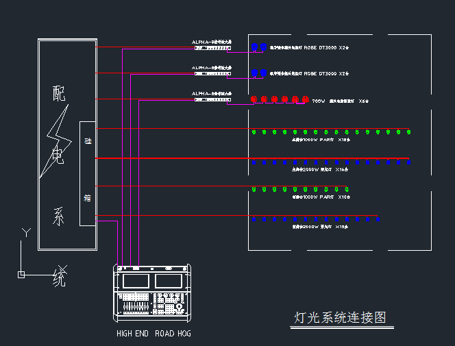 水蜜桃成人AV在线燈光設計方案